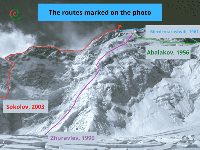 درباره مسیر آبالاکوف که در سال 1956 بر فراز قله پوبدا به وجود آمده است در دکوول بخوانید.